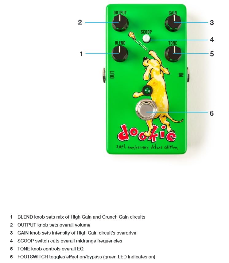 Pedal de Efectos MXR DD30 Green Day 30 Aniversario Deluxe Edition para Guitarra Verde con Fuente de Alimentación y Paquete de Púas