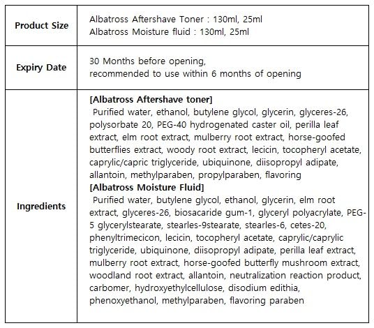 CHARMZONE Albatross Skincare for Men - Juego de tóner y emulsión para después del afeitado, juego de regalo nutritivo hidratante e hidratante con muestras de tamaño de viaje