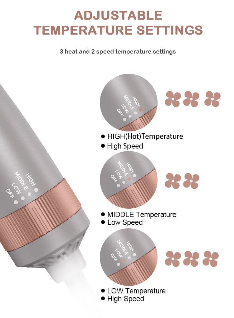 Cepillo Secador AIKO PRO Gris Oro Rosa de Iones Negativos 4 en 1