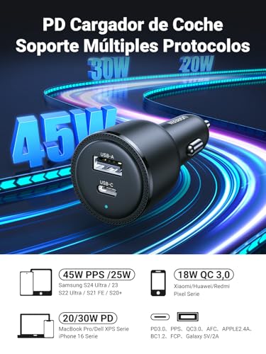 UGREEN 63W Fast Charger Cargador para Auto, Carga Rápida Tipo C Adaptador de Coche PD 45W, Quick Charge QC 18W Comaptible con Galaxy S25 S24 S23 Ultra, iPhone 16 15 14 13, iPad Pro, Redmi, Xiaomi