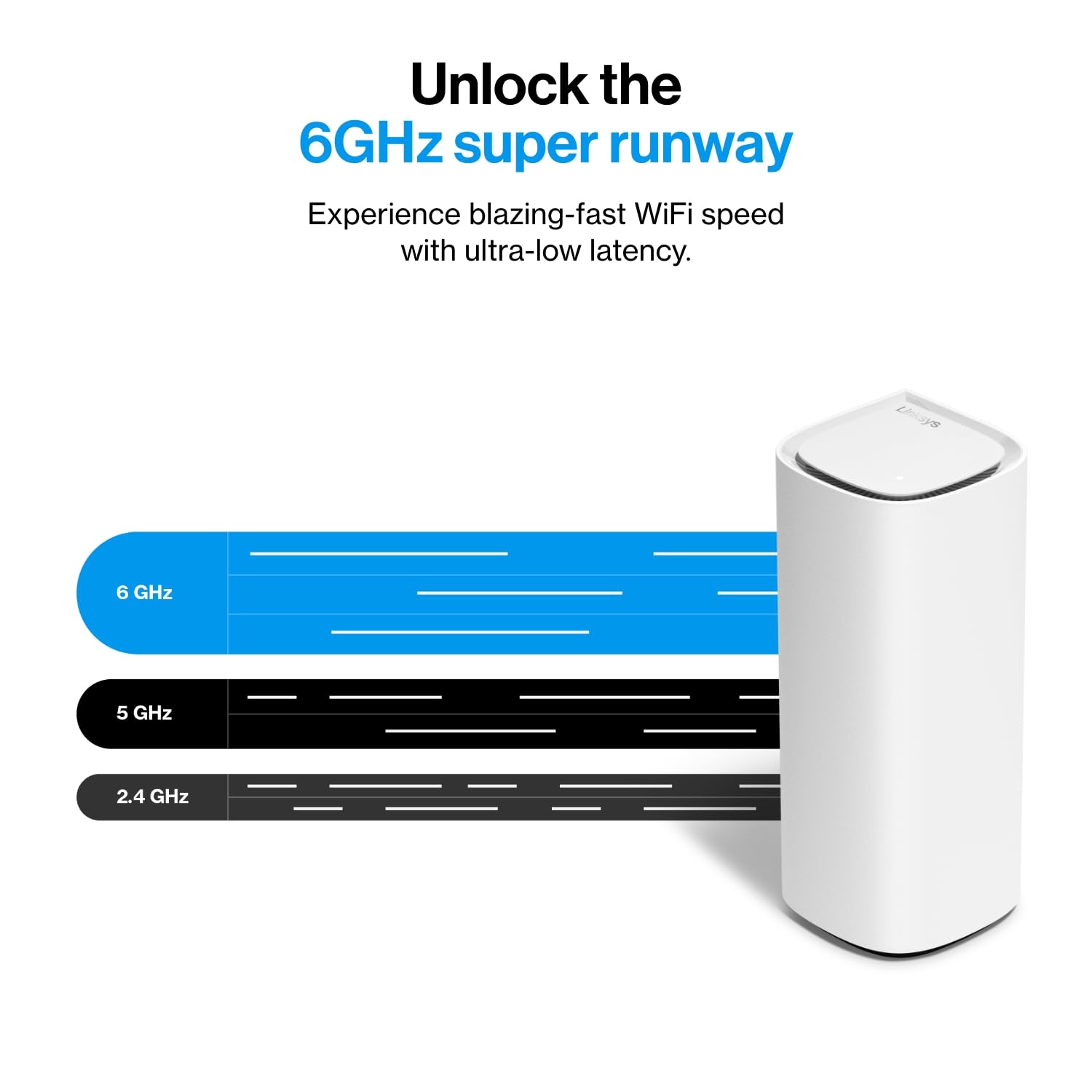 Linksys Velop Pro 7 - Sistema de Malla WiFi | Un enrutador de Tres Bandas de Malla cognitiva con velocidades de más de 10 Gbps | Cobertura en Toda la casa de hasta 3.000 sq. ft. | Conecta más de 200