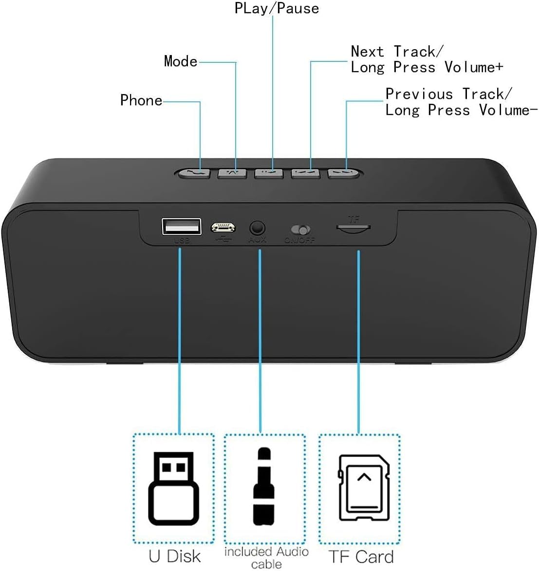 SOYTO Bocina Bluetooth Portátil, Altavoz portátil Bluetooth 5.0 con Sonido estéreo, Ranura para Tarjeta TF, FM y micrófono incorporados, Altavoces portátiles para Exteriores y Viajes