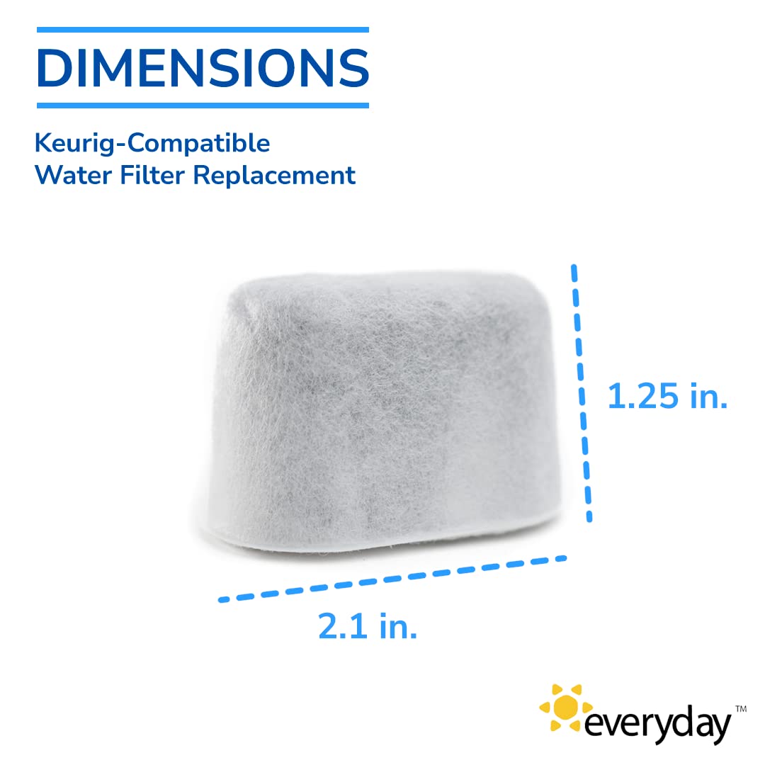 Filtros de Agua de Carbón Keurig Blancos de Repuesto diarios