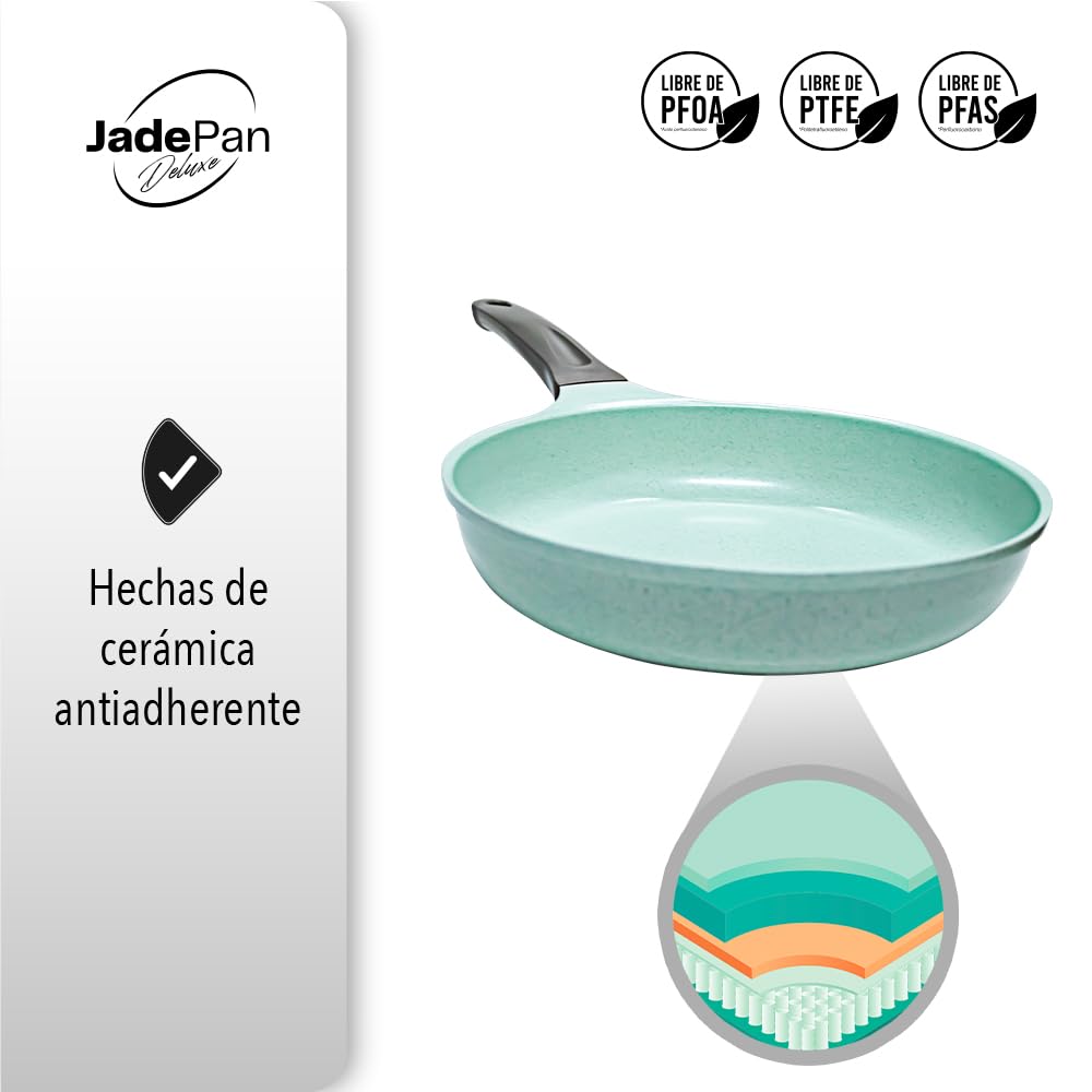 Jadepan Deluxe, Juego de 2 saretenes antihaderentes, Recubrimiento de cerámica Jade