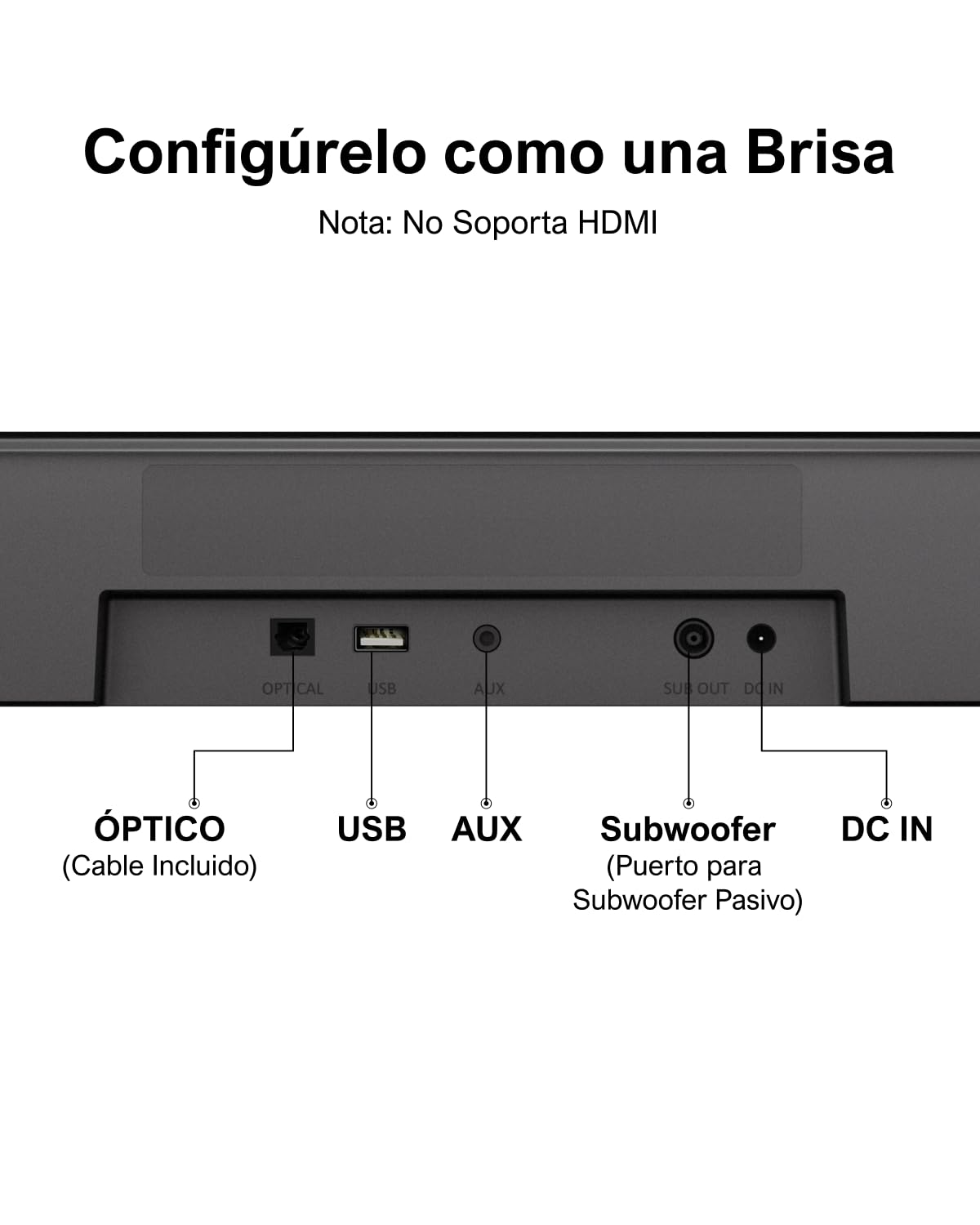ULTIMEA 5.1ch Barra de Sonido de con Subwoofer, Sistema de Sonido Envolvente Virtual de Teatro en Casa para TV, Control de App, 2 Altavoces Envolventes, Opt/AUX, Potencia Máxima de 250W, Aura A30