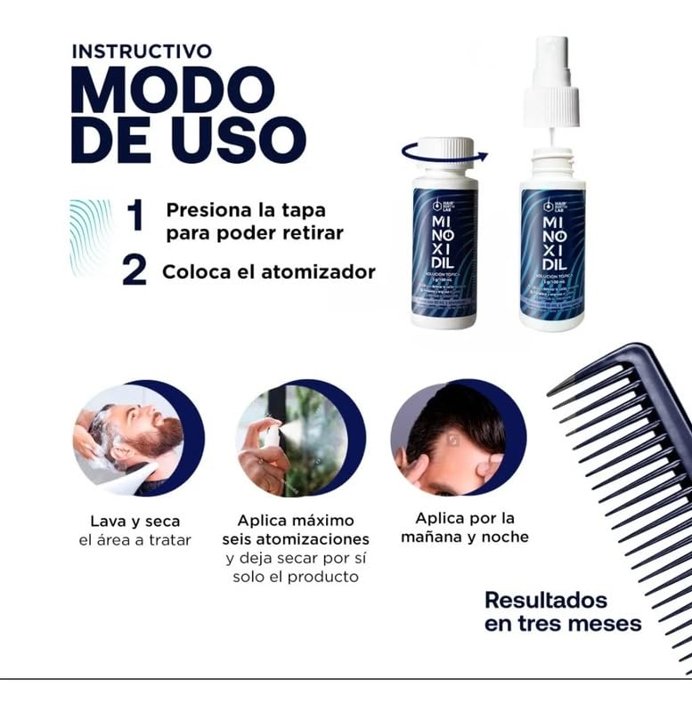 HAIR BIRTH LAB Minoxidil 5% Hair Birth Lab 60 ml - 2 Pack