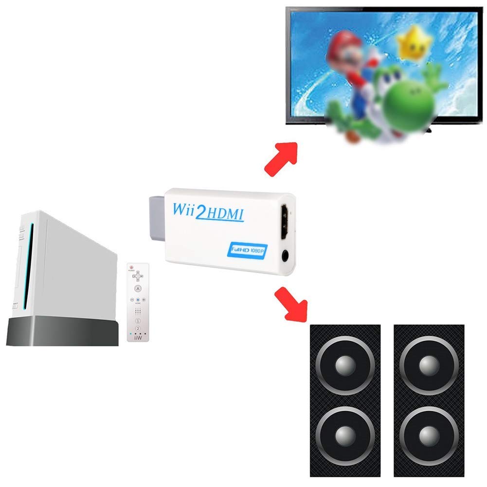 Ciglow para Wii a convertidor hdmi para Wii a HDMI 720P/1080P Salida de Audio y Video de 3.5 mm para Todos los Modos de visualización de Wii