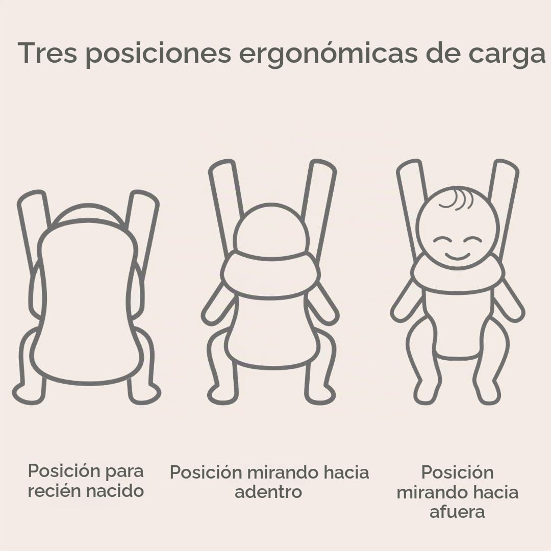 BabyBjörn Canguro Portabebé Mini, Charcoal Gray, Jersey 3D | Para recién nacidos, de 0 a 12 meses (3.2–11 kg), ergonómico y fácil de usar