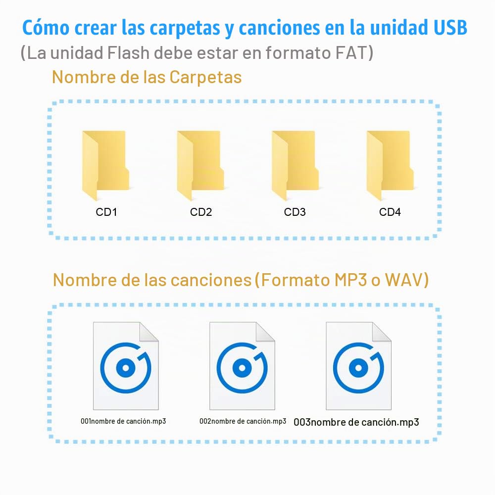 Adaptador USB AUX Yomikoo Toyota Entrada de Música