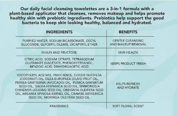 30 Toallitas Faciales para uso Diario Kirkland Signature