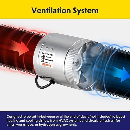 iPower - Ventilador de conducto de refuerzo en línea de 6 pulgadas con driver de velocidad, ventilador de ventilación de escape HVAC de 240 CFM, bajo ruido para tienda de campaña, áticos, sótanos,