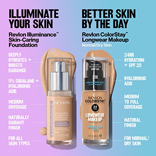 Maquillaje Líquido Revlon Illuminance tono 217 Beige