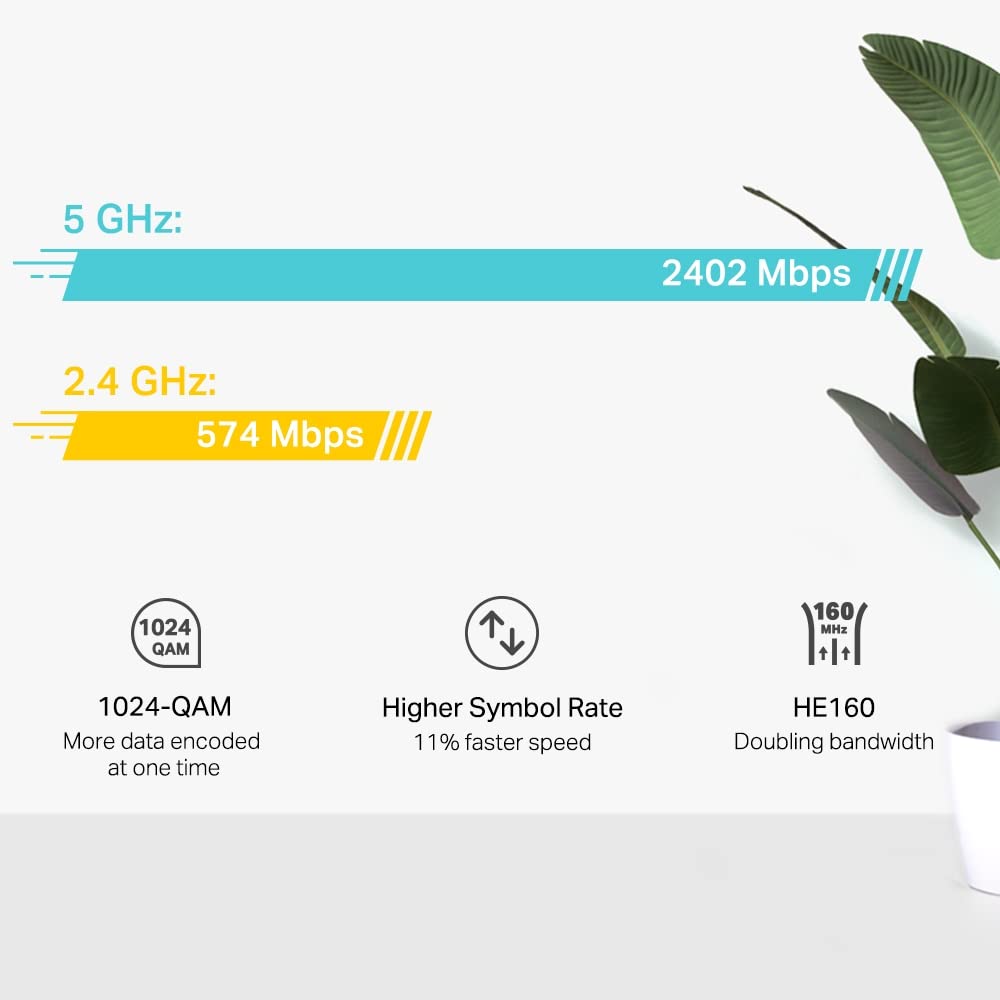 Sistema de Enrutador de Malla TP-Link Wi-Fi 6 AX3000 Deco W6000 Blanco con Cobertura de 5,000 Sq. Pies Reacondicionado