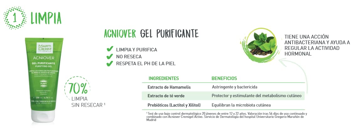 MARTIDERM - Gel purificante acniover