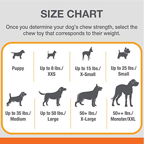 Juguete Mordedor Rellenable Nylabone Cono Strong para Perros X-Small Petite
