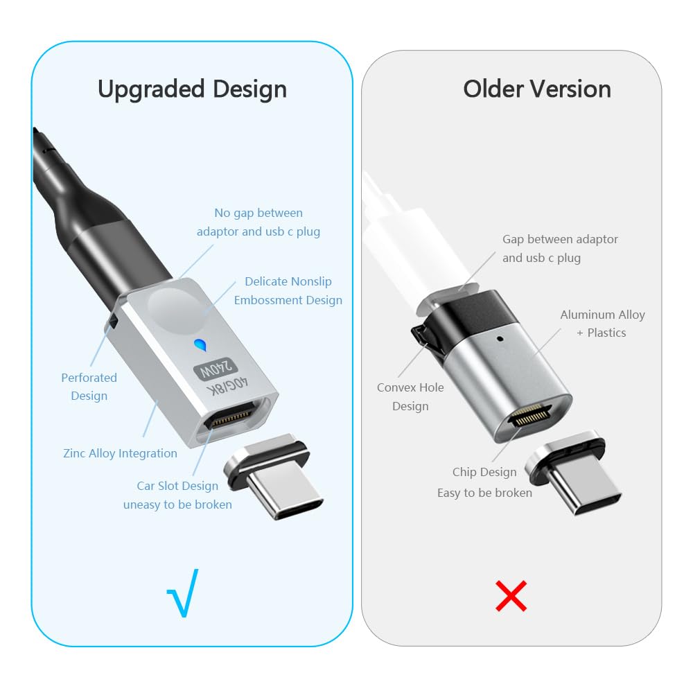 Adaptador Magnético USB C SHEEAST 240W 24 Pines para Steam Deck MacBook Pro iPad Pro Teléfonos