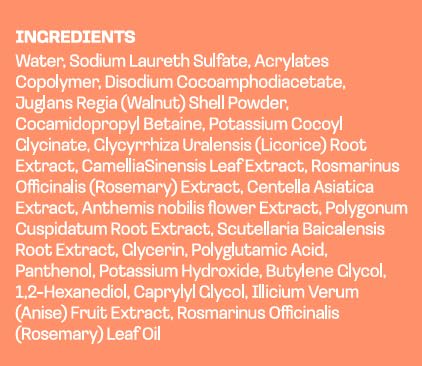 Gel Exfoliante Corporal PROOT Azul para Glúteos