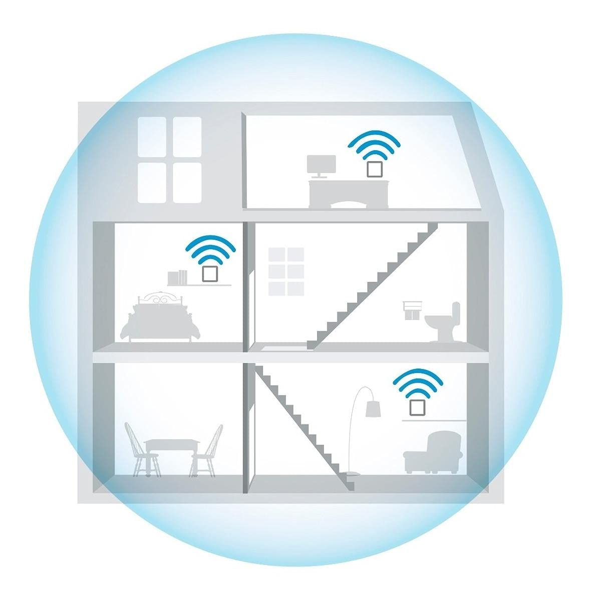 Sistema Smart Wi-fi Mesh Steren Wi-Fi Mesh