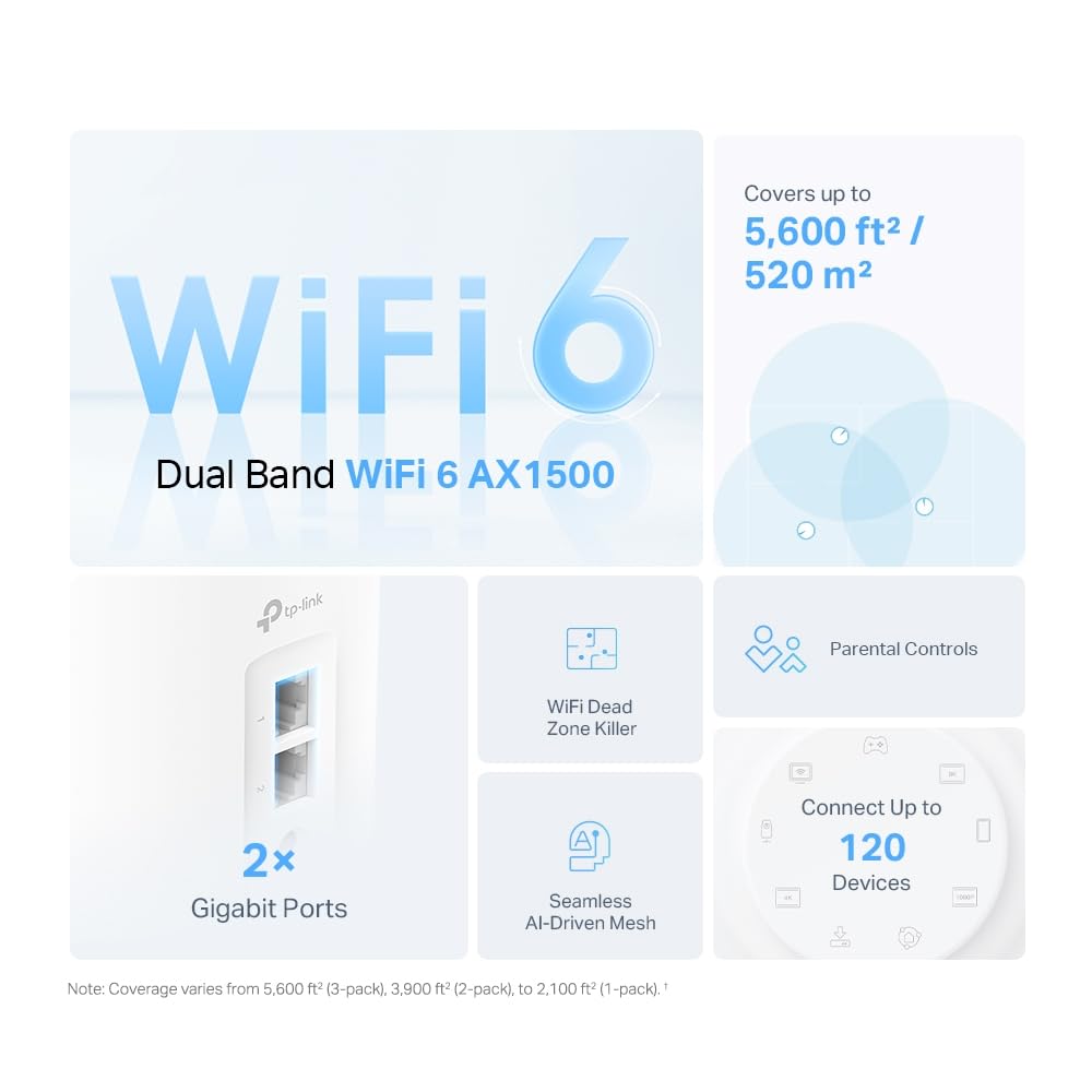 TP-Link Sistema DE WI-FI 6 Mesh Deco X10 2-Pack