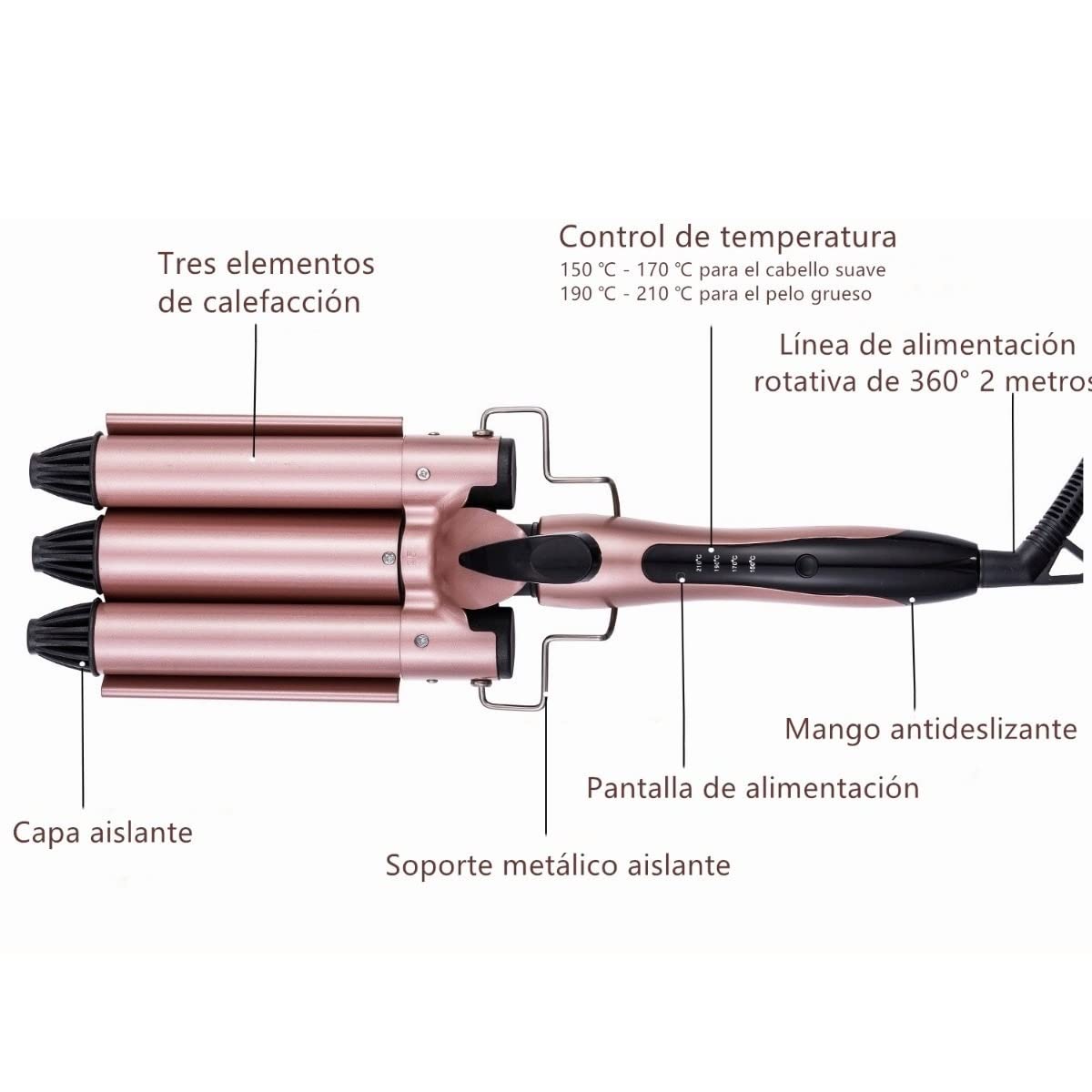 Rizador de Cabello, Rizador de Pelo Profesional con 3 Varillas Temperatura Ajustable, Rizadora para Cabello Triple Tubo de 25mm, se Calienta Rápidamente para Mujer Cabello Largo/Corto y Viajero Rega