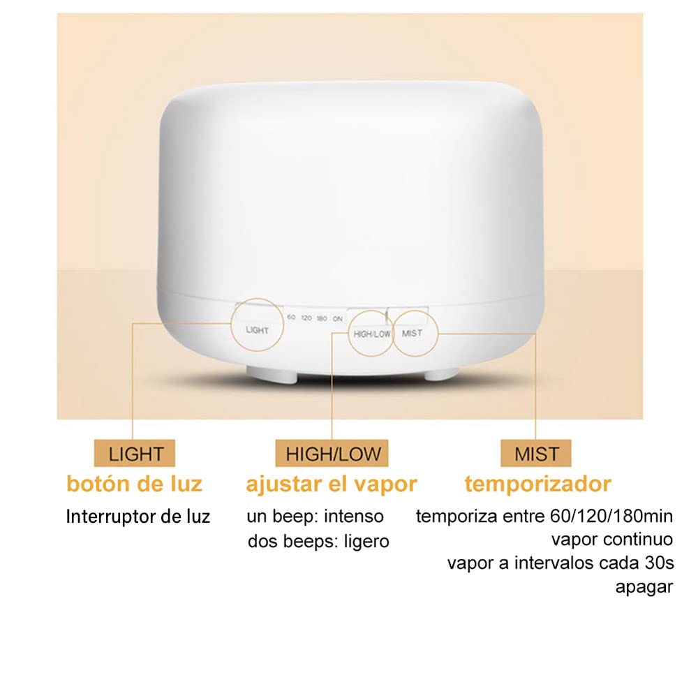 E T EASYTAO | Difusor de Aceite Esencial, con 6 Botellas de Aceites,Hacer Velas Aromaticas Y Jabón, Vapor Silencioso Ajustable, Humidificador Ultrasónico 500ml de 7 Colores para Relajar (con Esencias)