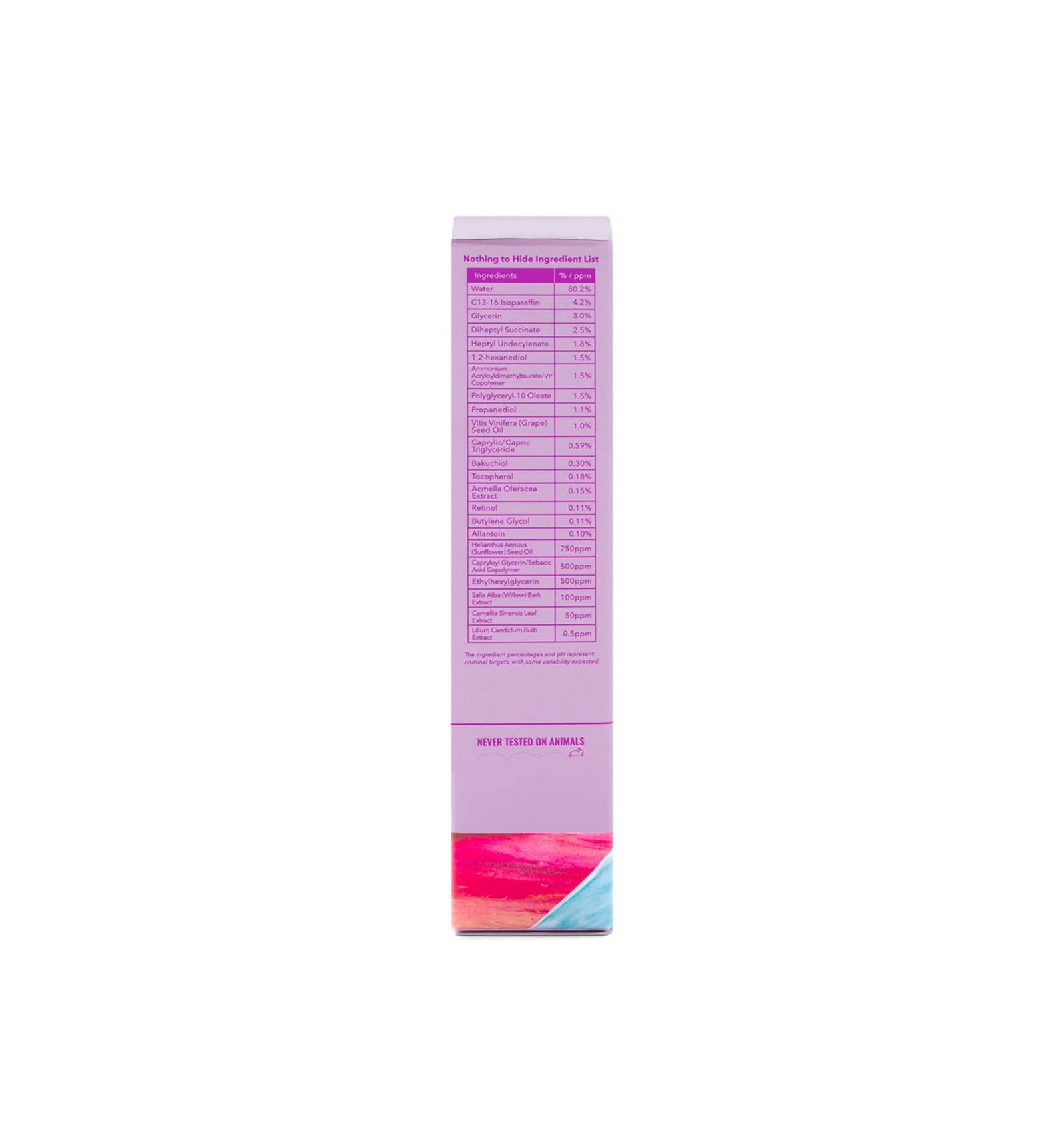 Good Molecules Gentle Retinol Cream Bonus Manual Paso a Paso De Skincare By MTZ Cosmetics