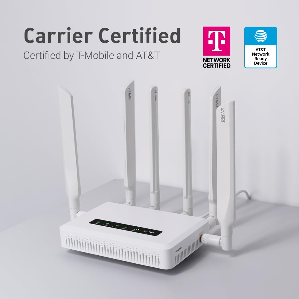 GL.iNet GL-X3000 (Spitz AX) 5G NR AX3000 Gateway Router Celular, Wi-Fi 6, Antenas Desmontables, Dual-SIM, Certificado para Dispositivos IoT de T-Mobile y AT&T, Ideal para RV