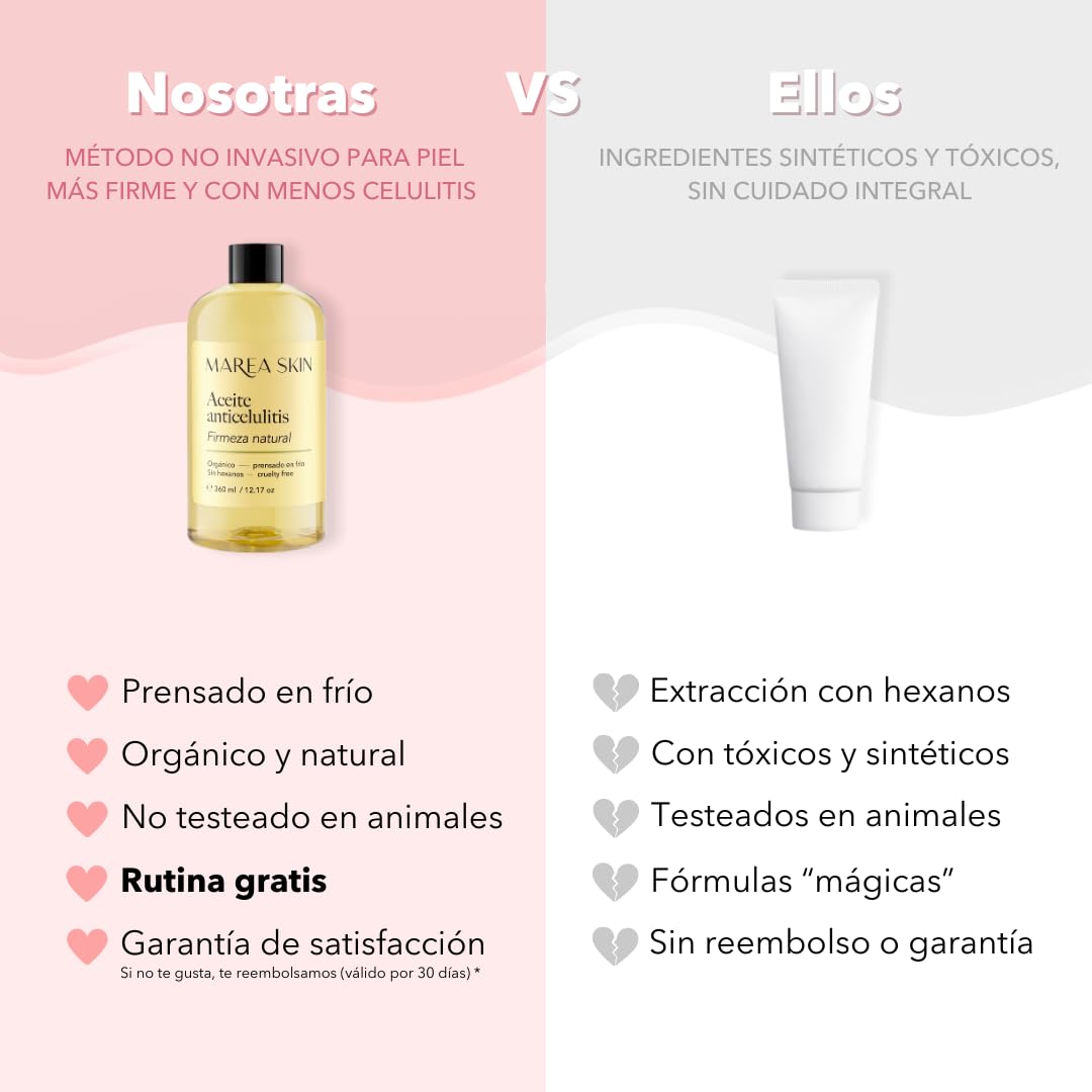 Sérum Antimanchas Con Péptidos y Vitamina C | 100% Ingredientes Naturales | Reduce Manchas y Unifica el Tono | 30 Días de Garantía | Marea Skin | Club Marea - 30ml