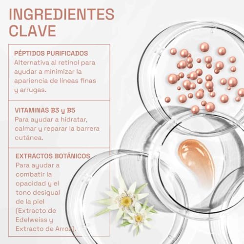 CETAPHIL HEALTHY RENEW Serum Facial 30 mg Eficacia Anti-edad Clínicamente Probada Hidrata por 24 hr y Respeta la Barrera Cutanea Suavizando la Piel Recomendado por Dermatólogos