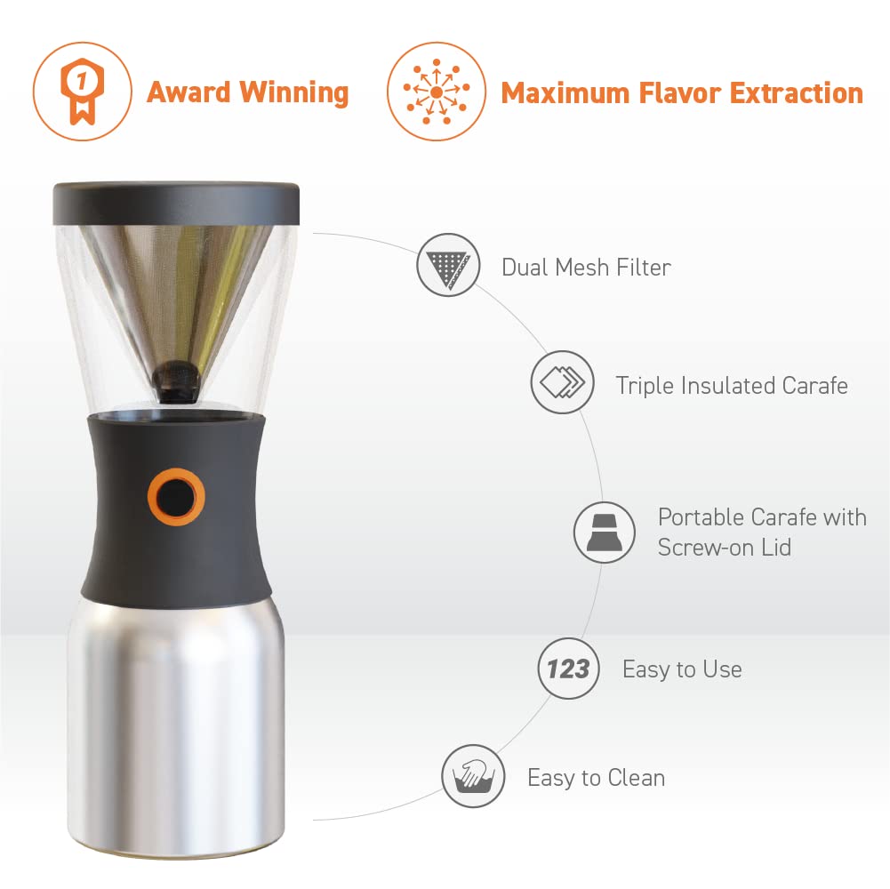 Cafetera Fría Portátil Asobu Acero Inoxidable Con Aislamiento Al Vacío
