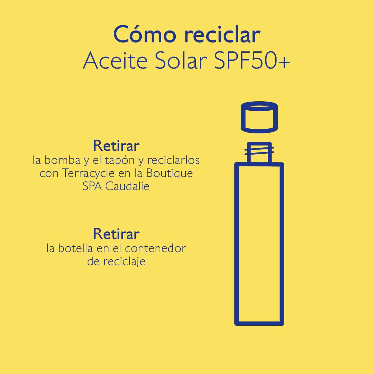 Caudalie Aceite brillante de alta protección SPF50-150 ml