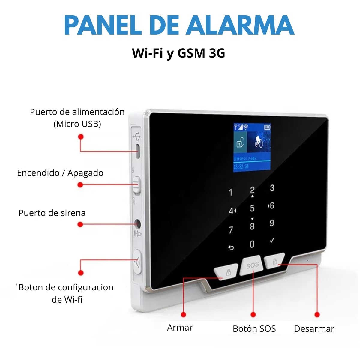 Clicklife Alarma para Casa Inalámbrica gsm y WiFi con 6 Sensores (3 de Movimiento y 3 Magnéticos) y Sirena de Control Remoto, RFID, Notificaciones en Tiempo Real, Compatible con Smartlife y Tuya