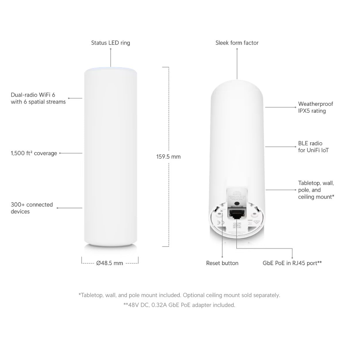 Punto de Acceso WiFi 6 Ubiquiti UniFi U6-Mesh Networks Mesh