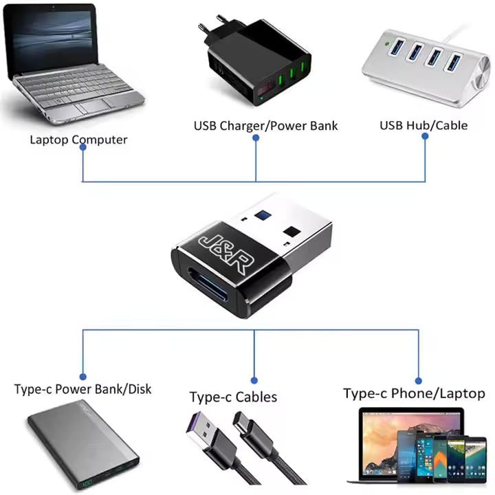 Adaptador USB a USB C J&R Negro y Plateado Mini Convertidor de Metal Paquete de 2 Unidades