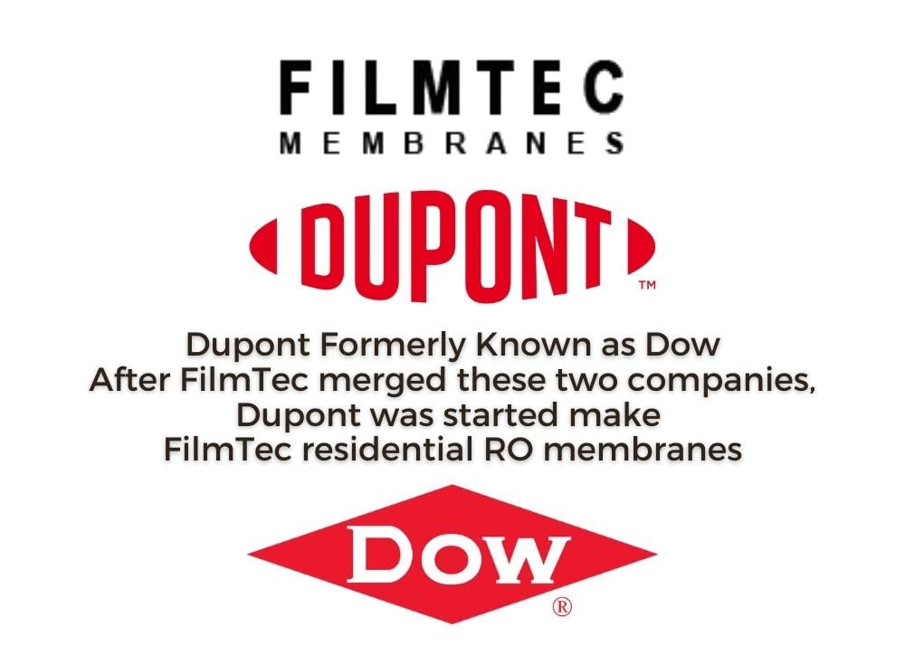 Dow Filmtec TW30 – 1812 – 50 Dow Filmtec 50 GPD TFC membrana de repuesto para Undersink sistema de ósmosis inversa (RO)