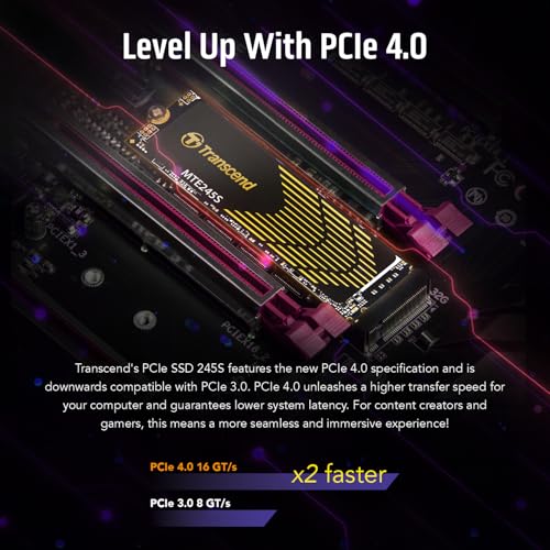 Transcend TS250GMTE245S Unidad Interna de Estado sólido para Juegos M.2 PCIe Gen4x4 2280 NVMe con disipador térmico de grafeno, con velocidades de hasta 3,200MB/s