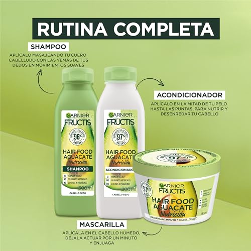 Kit Garnier Fructis Hair Food Aguacate Rutina Completa Nutrición para cabello seco: Shampoo, acondicionador y mascarilla, 3 piezas