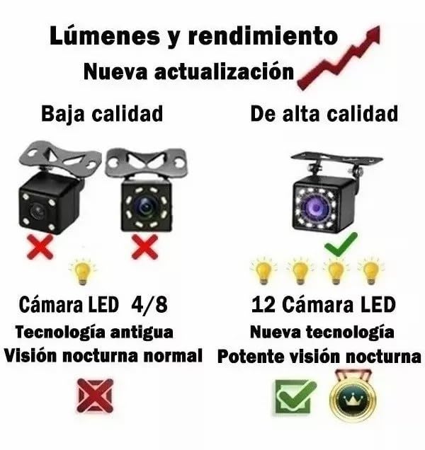 FINYQBE Tautoestereos para Carro 7 Car Stereo Retráctil Espejo Enlace 1din Reproductor MP5, USB, SD, Entrada Auxiliar, Radio FM, Cámara de Visión Trasera