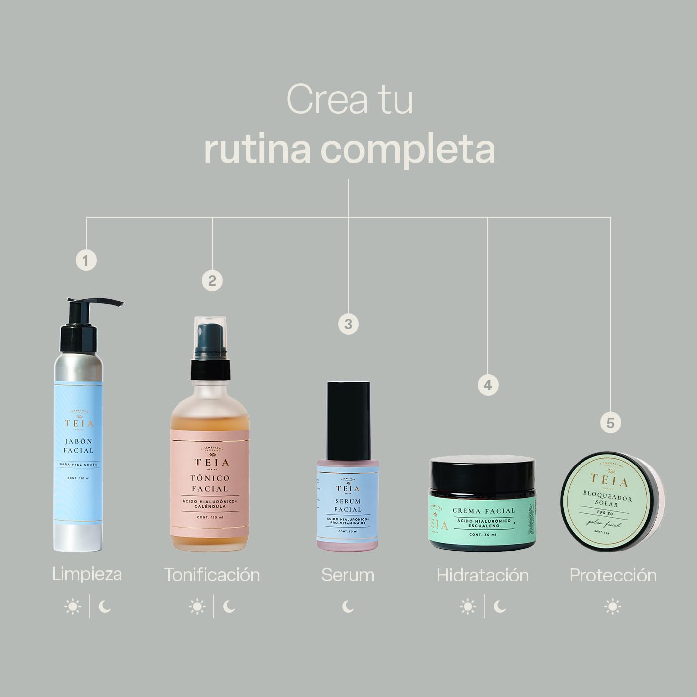 TEIA COSMETICOS Serum facial 2% Bakuchiol reduce arrugas y líneas de expresión, alternativa natural al retinol