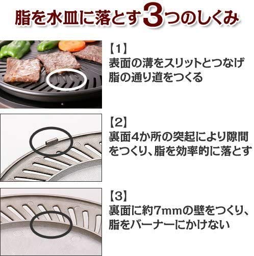 Iwatani Smokeless YAKINUKU, Parrilla Coreana para barbacoa YAKIMARU CB-SLG-1 W/Placa de parrilla de repuesto