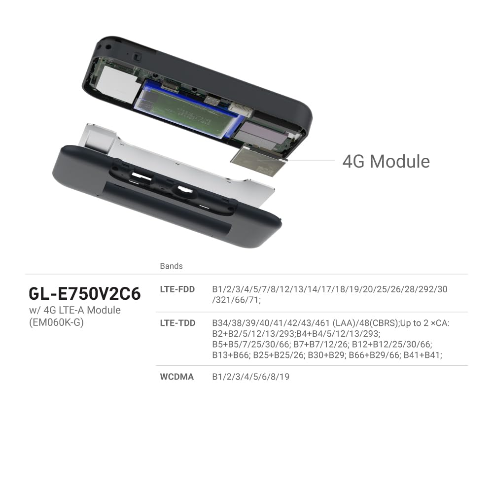 GL.iNet GL-E750V2 (MUDI) 4G LTE Punto de Acceso portátil Wi-Fi para Viajes | Dispositivo de Punto de Acceso móvil, OpenWrt, OpenVPN, WireGuard, 7000mAh, versión Global