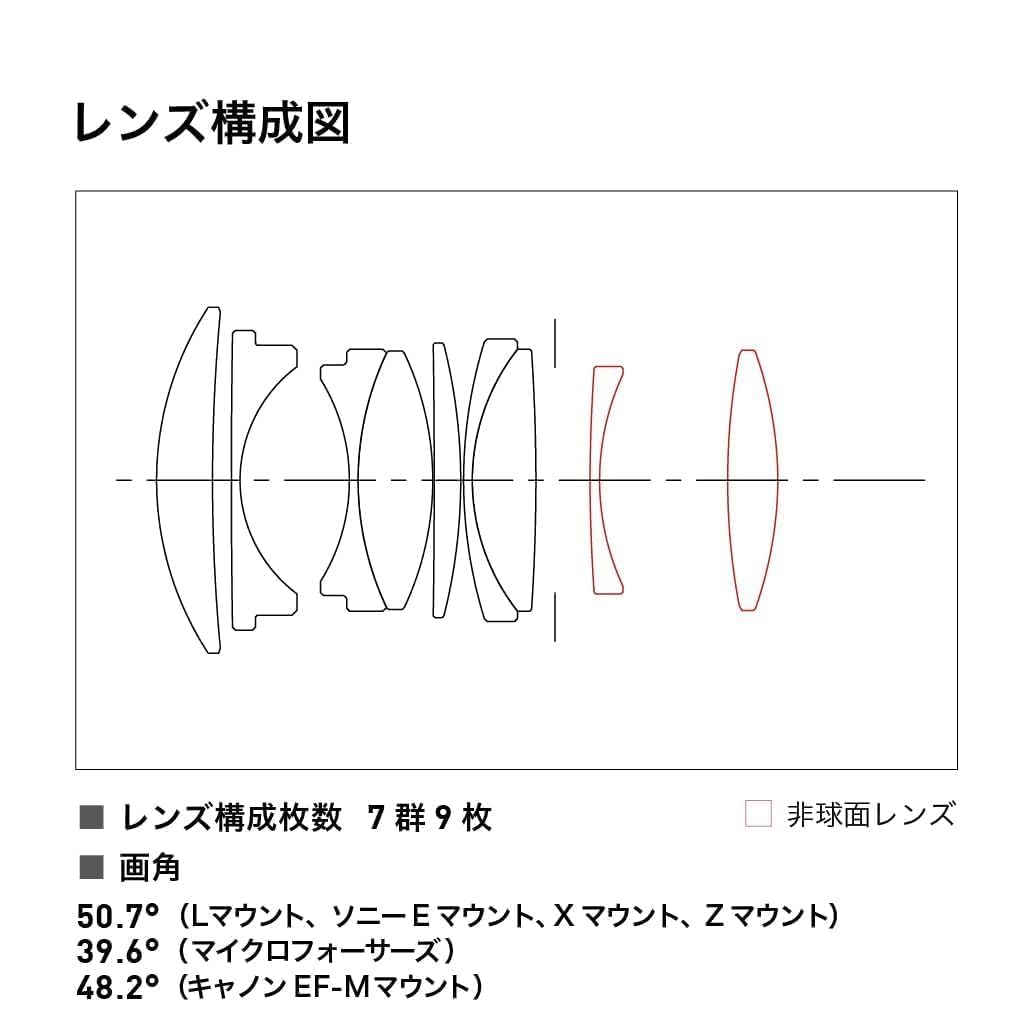 Lente Sigma 30 mm F1.4 contemporáneo DC DN Sony E