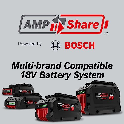 BOSCH GEX18V-5B15 18V sin escobillas 5 pulgadas Kit de lijadora de órbita aleatoria con (1) batería de alimentación avanzada CORE18V 4 Ah