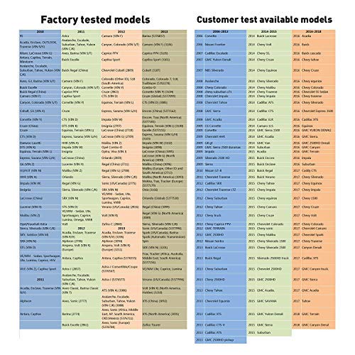 Herramienta de Reinicio TPMS VXDAS Negro Edición 2024 para Vehículos Buick Chevy Cadillac