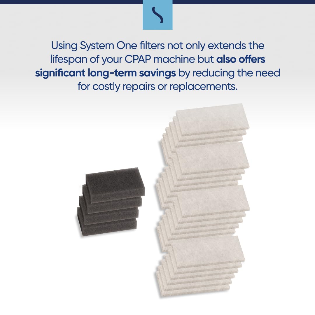 CPAP Replacement System One Filters by Snugell™ | 1 Year Supply Pack | 4 Premium Reusable and 26 Disposable Filters | Compatible with Philips Respironics PR System One M Series | Made in USA