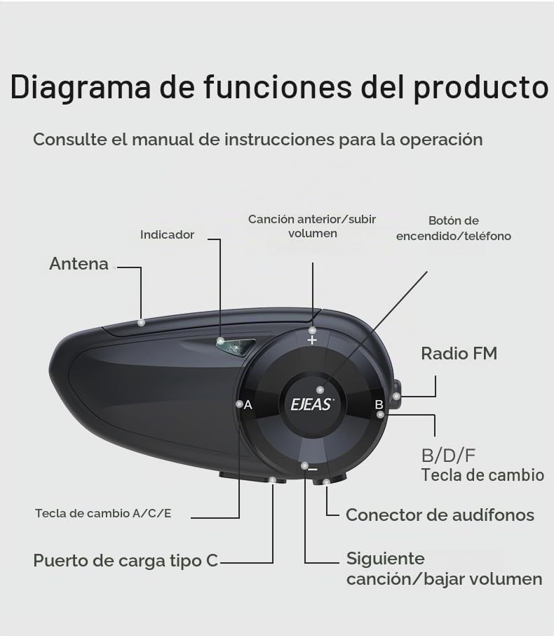 Intercomunicador Auricular Bluetooth iSunergy para Casco Negro 7 Riders 750mAh Impermeable Conectable con SafeRiding App (2 Pack)