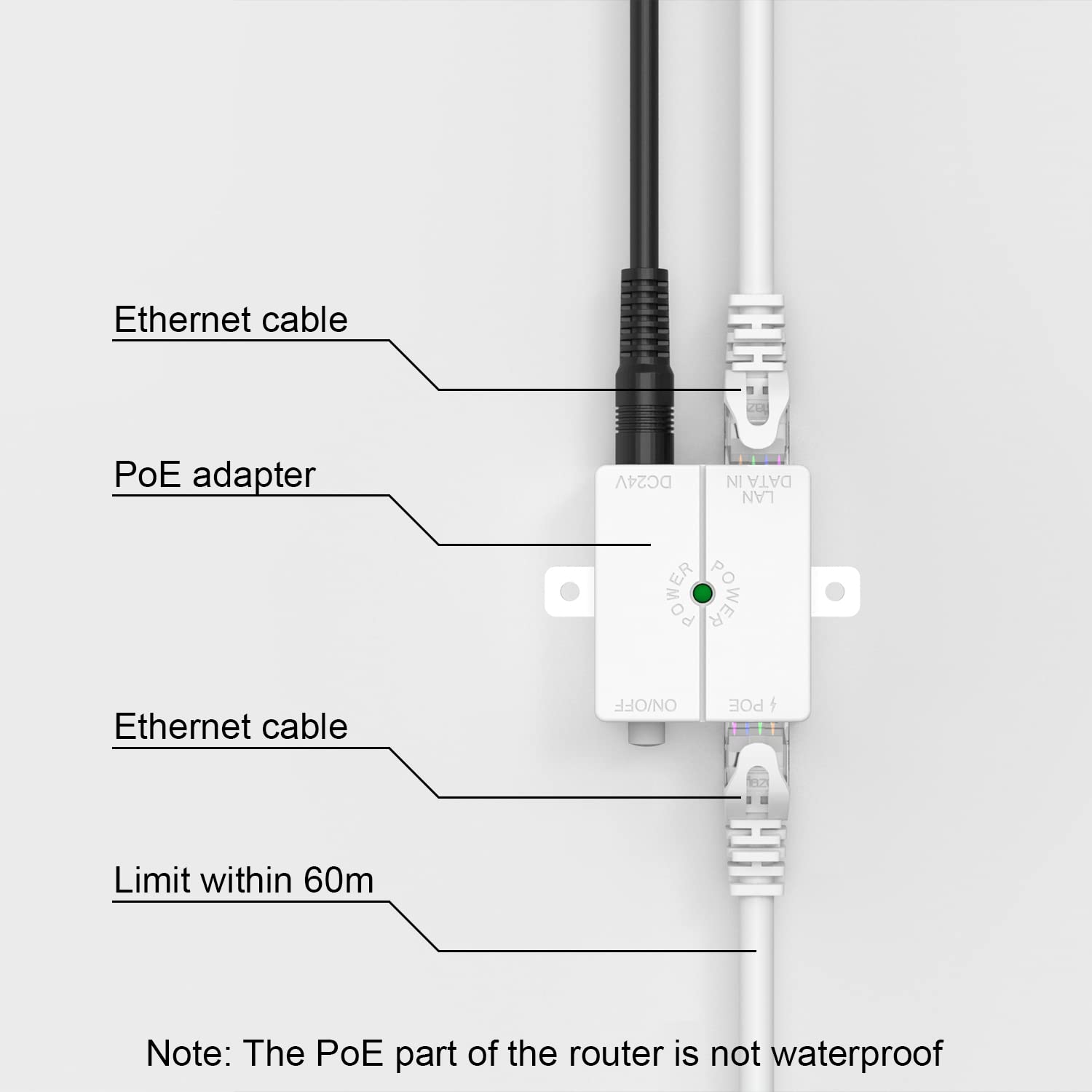 WAVLINK Extensor CPE/WiFi de alta potencia, resistente a la intemperie, punto de acceso/enrutador/WISP 2.4 GHz, 150 Mbps + 5 GHz, 433 Mbps, antena omnidireccional de doble polarizado, 1000 mW, 28 dBm,