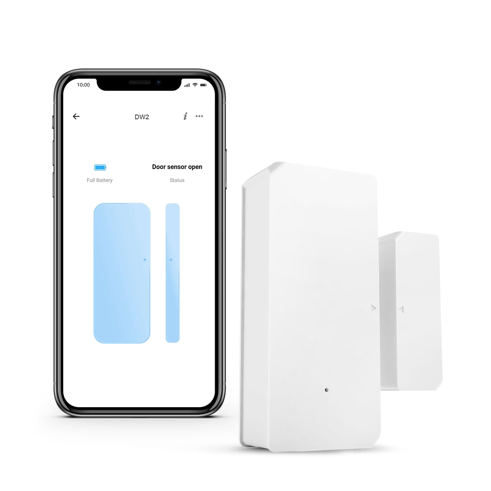 Sensor de Puerta Sonoff DW2 RF Versión