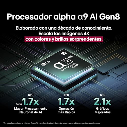 LG Pantalla 83 Pulgadas OLED EVO AI C5 4K Smart TV webOS 2025 OLED83C5PSA|Sistema Operativo webOS | Identificación de Voz AI | 120Hz | Dolby Atmos & Dolby Vision Channels | G-Sync & FreeSync