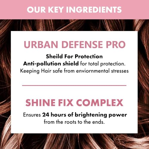 Champú hidratante sin sulfato Alfaparf Milano Semi Di Lino para cabello seco - Nutrición y protección para cabello teñido - Libre de SLS, parabenos y parafina - Calidad profesional de salón - 249 ml